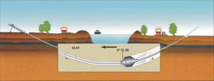 福建承插式非开挖